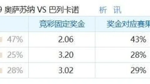 荣耀电竞新品，炸金花平台登录，性能爆表，玩家好评如潮